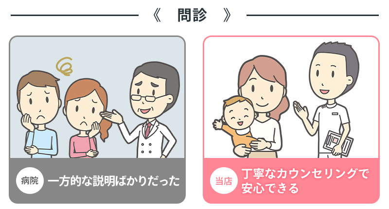 病院(ヘルメット外来)と当店の違い