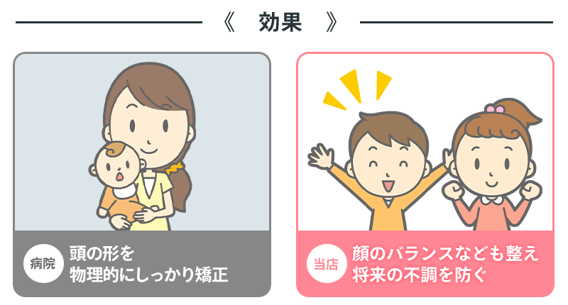 病院(ヘルメット外来)と当店の違い