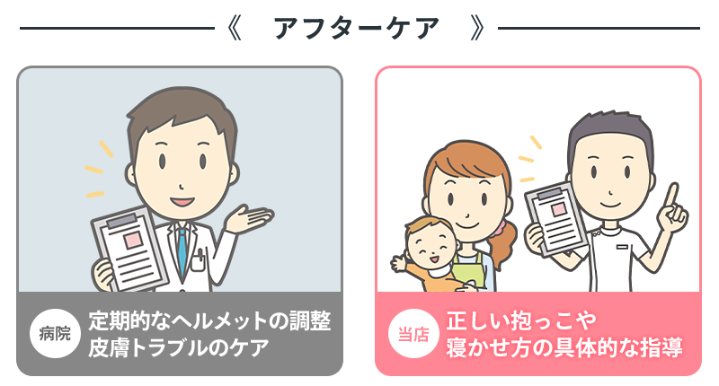 病院(ヘルメット外来)と当店の違い